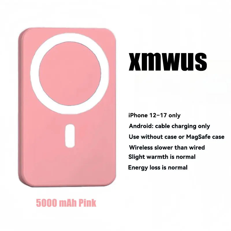 5000Mah Magnetic Wireless Power Bank for Iphone 12-17 Series, Portable Charger Compatible with Magsafe Cases, Back to School Essentials