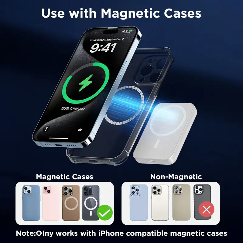 5000Mah Magnetic Wireless Power Bank for Iphone 12-17 Series, Portable Charger Compatible with Magsafe Cases, Back to School Essentials