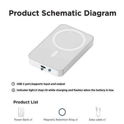 5000Mah Magnetic Wireless Power Bank for Iphone 12-17 Series, Portable Charger Compatible with Magsafe Cases, Back to School Essentials