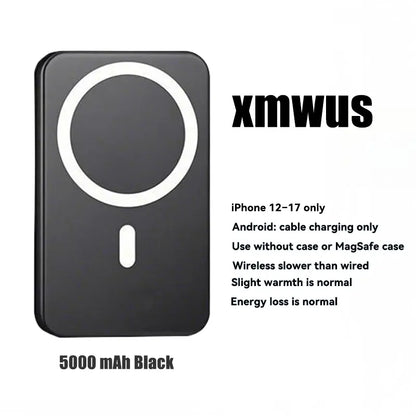 5000Mah Magnetic Wireless Power Bank for Iphone 12-17 Series, Portable Charger Compatible with Magsafe Cases, Back to School Essentials